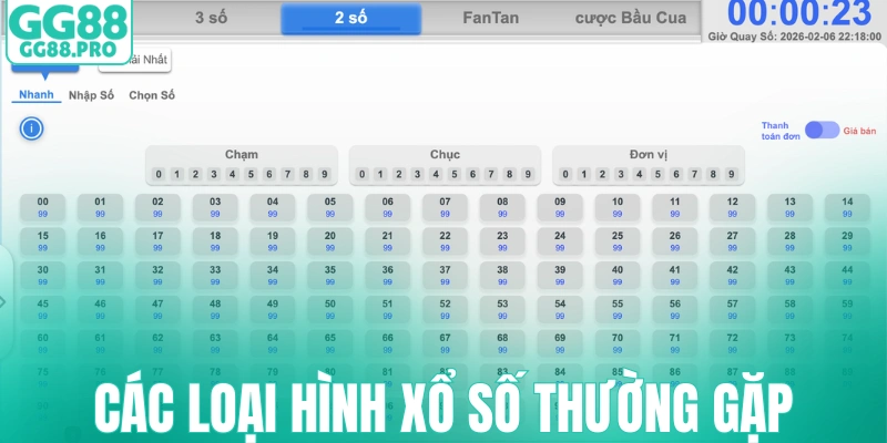 Các loại hình xổ số thường gặp