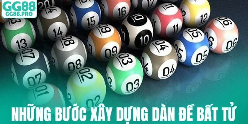 Những bước xây dựng dàn đề bất tử